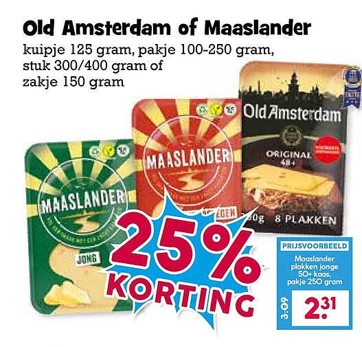 Old Amsterdam of Maaslander
