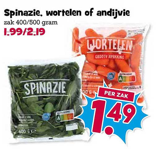Spinazie, wortelen of andijvie