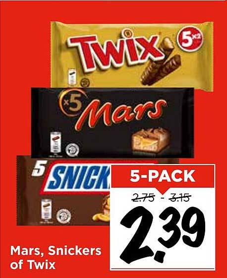 Mars, Snickers of Twix
