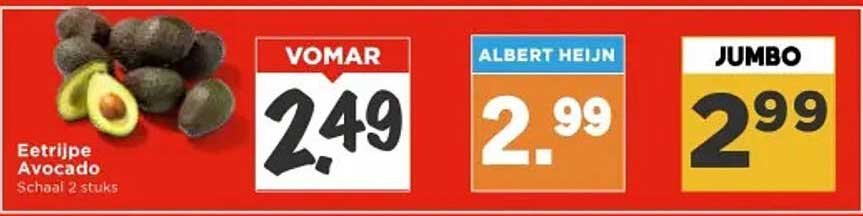 Eetrijpe Avocado Schaal 2 stuks