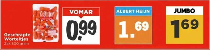 Geschaapte Worteltjes Zak 500 gram