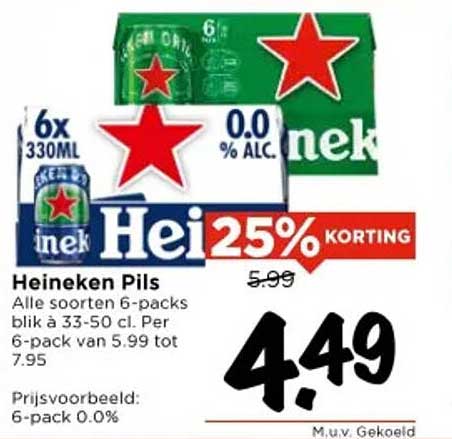 Heineken Pils