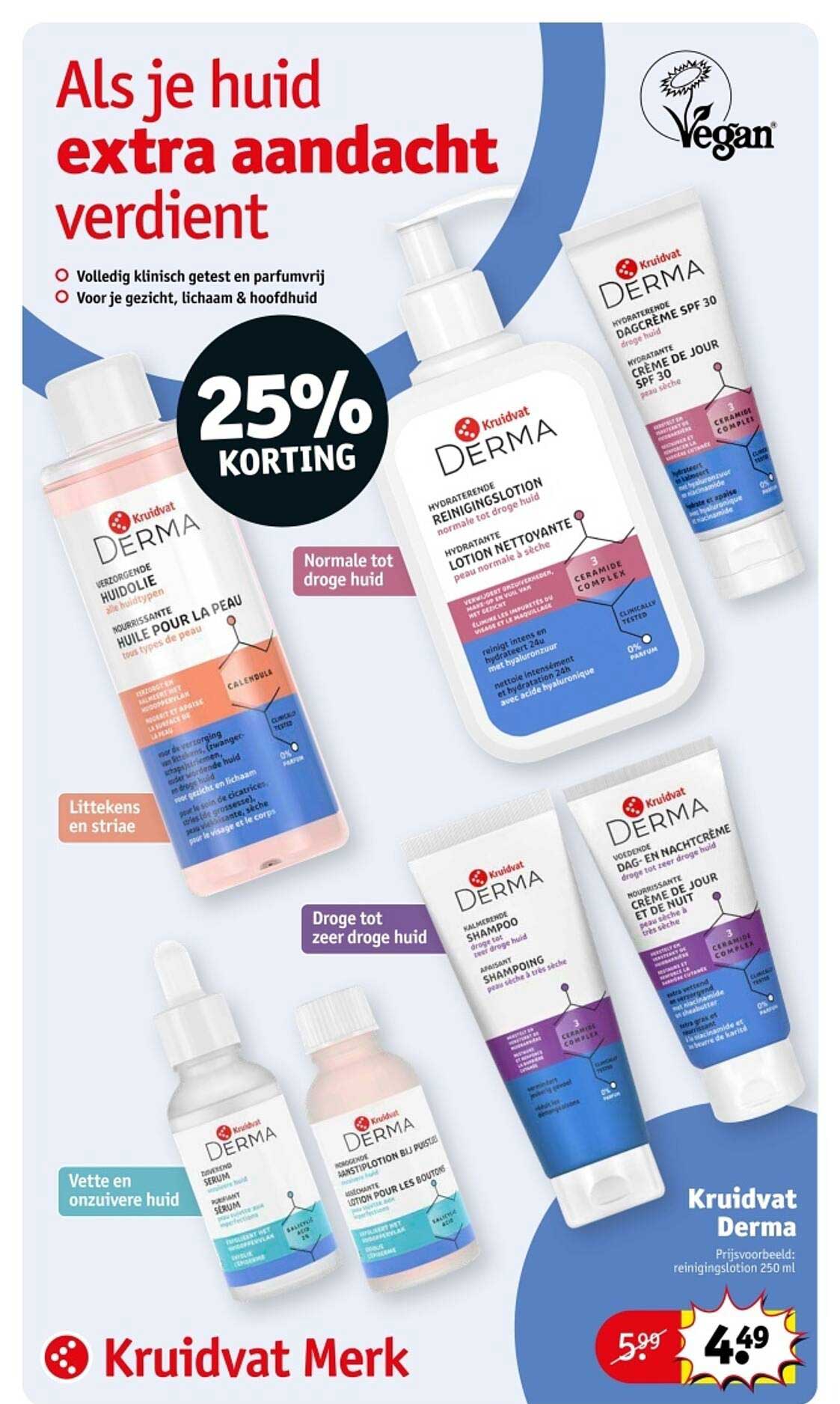Kruidvat Derma aanbieding met 25% korting
