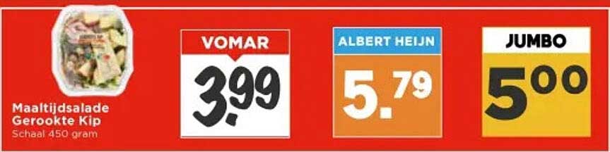 Maaltijdsalade Gerookte Kip Schaal 450 gram