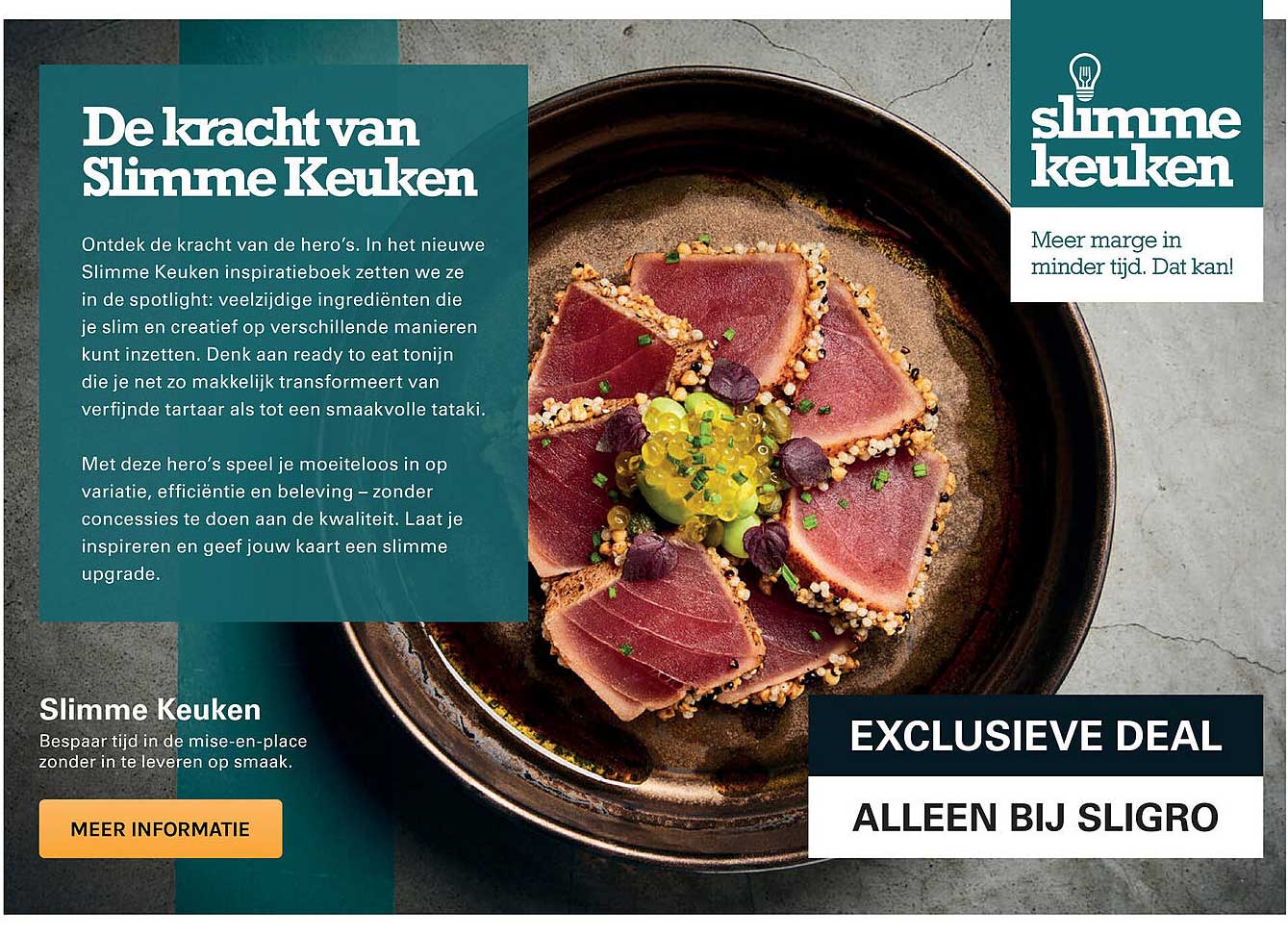 De kracht van Slimme Keuken