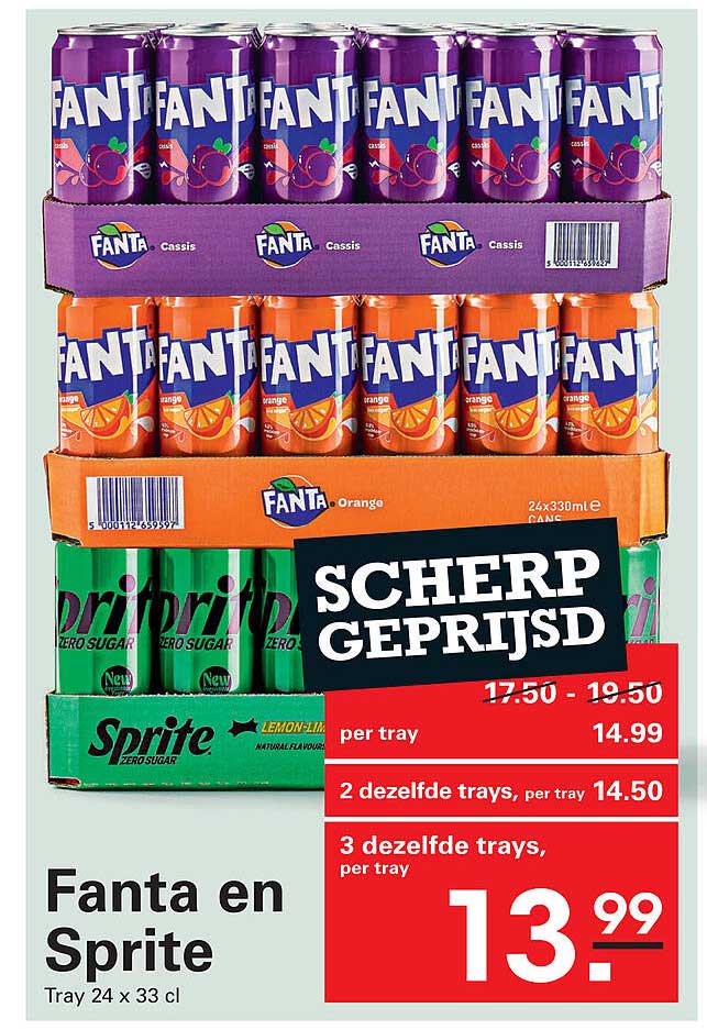 Fanta en Sprite