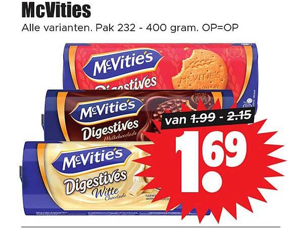 McVities Digestives