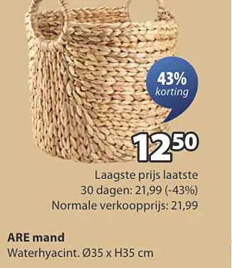ARE mand