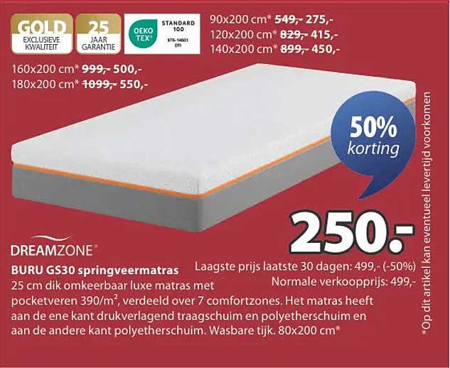 DREAMZONE BURU GS30 springvermatras