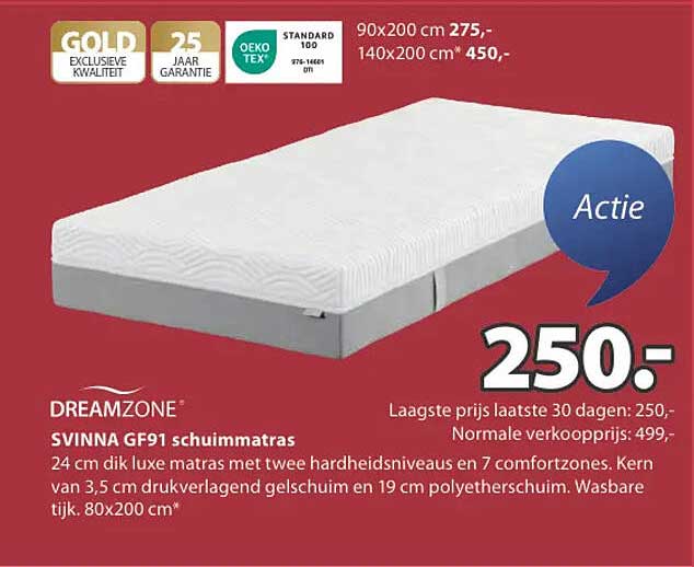 SVINNA GF91 schuimmatras