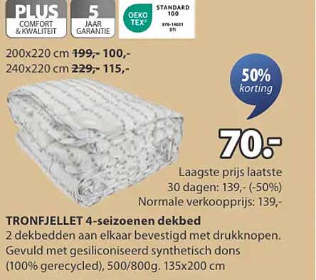 TRONFJELLET 4-seizoenen dekbed