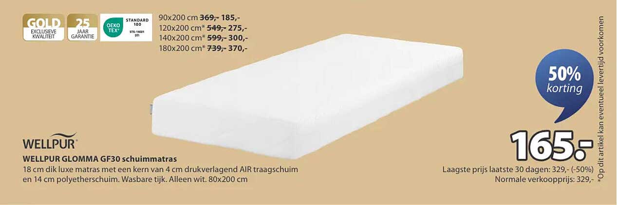 WELLPUR GLOMMA GF30 schuimmatras