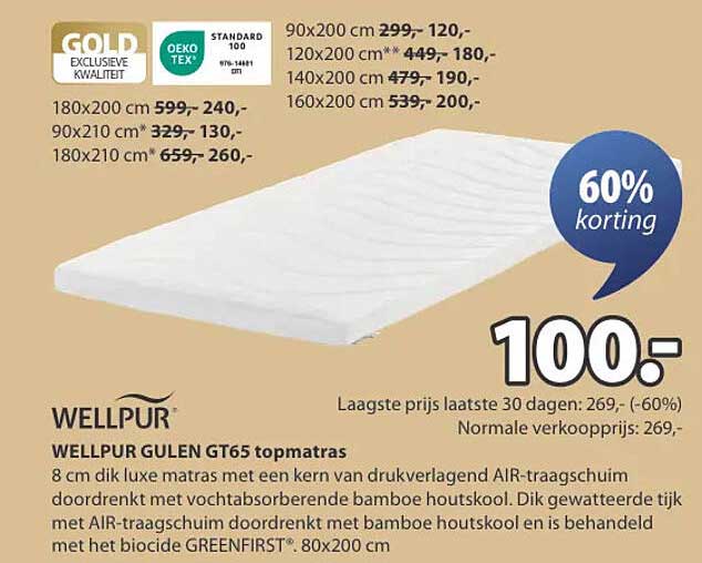 WELLPUR GULEN GT65 topmatras