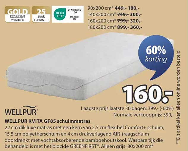 WELLPUR KVITA GF85 schuimmatras