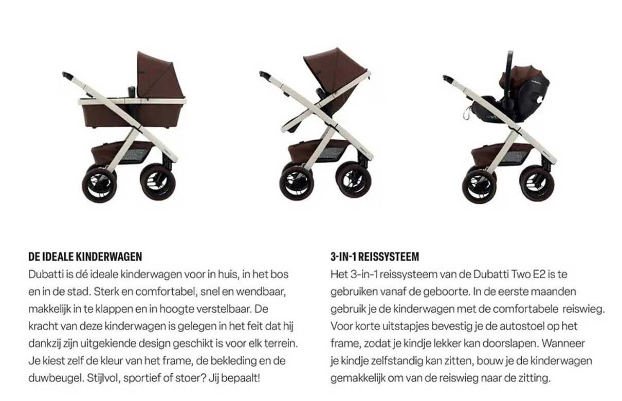 DE IDEALE KINDERWAGEN