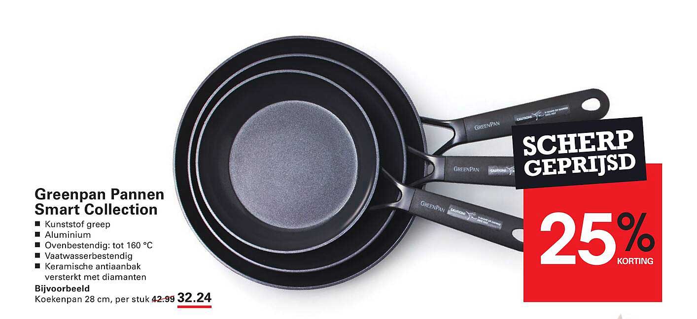 Greenpan Pannen Smart Collection 25% korting