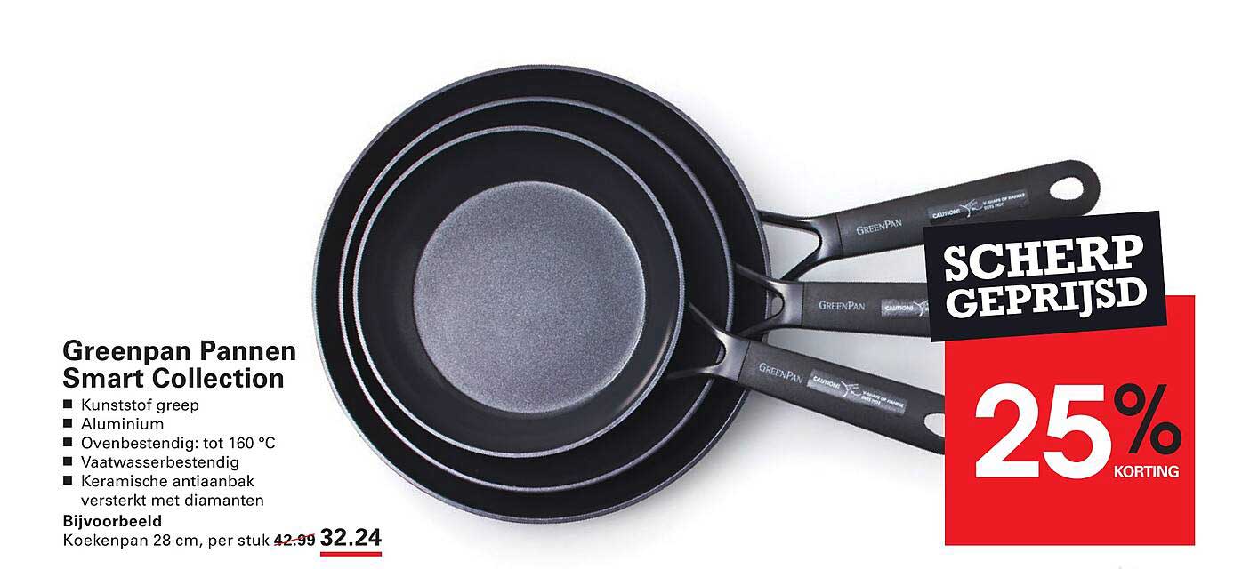 Greenpan Pannen Smart Collection