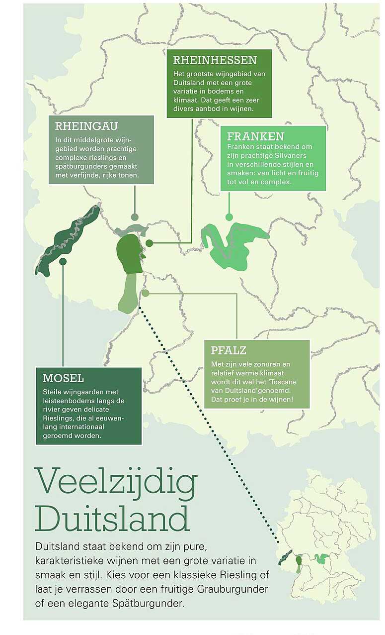Veelzijdig Duitsland