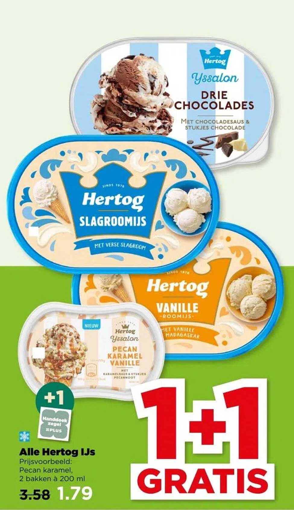 Alle Hertog IJs