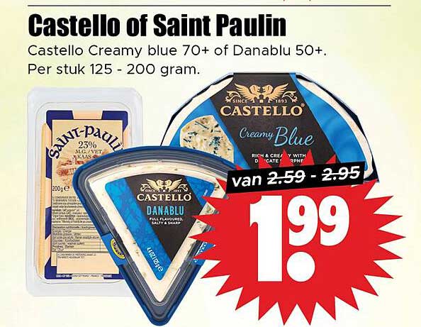 Castello of Saint Paulin
