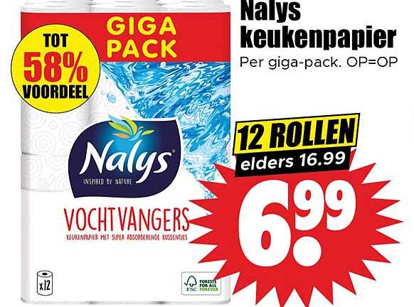 Nalys keukenpapier