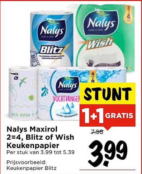 Nalys Maxirol 2=4, Blitz of Wish Keukenpapier