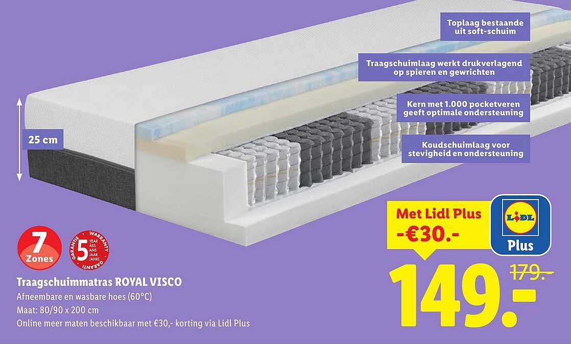 Traagschuimmatras ROYAL VISCO