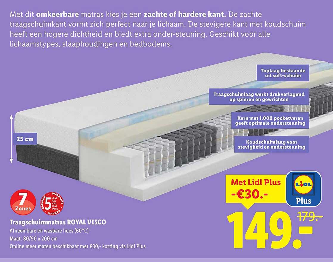 Traagschuimmatras ROYAL VISCO