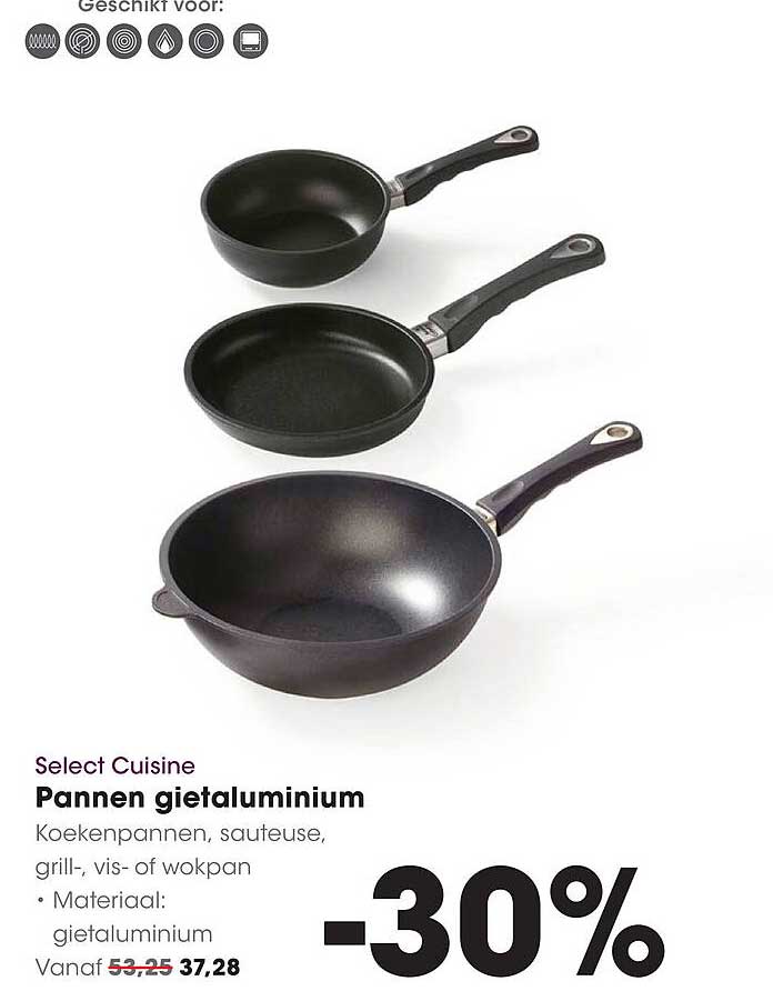 Pannen gietaluminium
