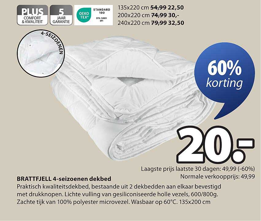 BRATTFJELL 4-seizoenen dekbed