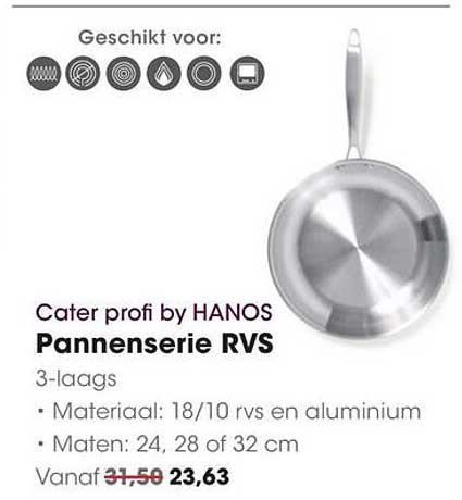 Cater profi by HANOS Pannenserie RVS