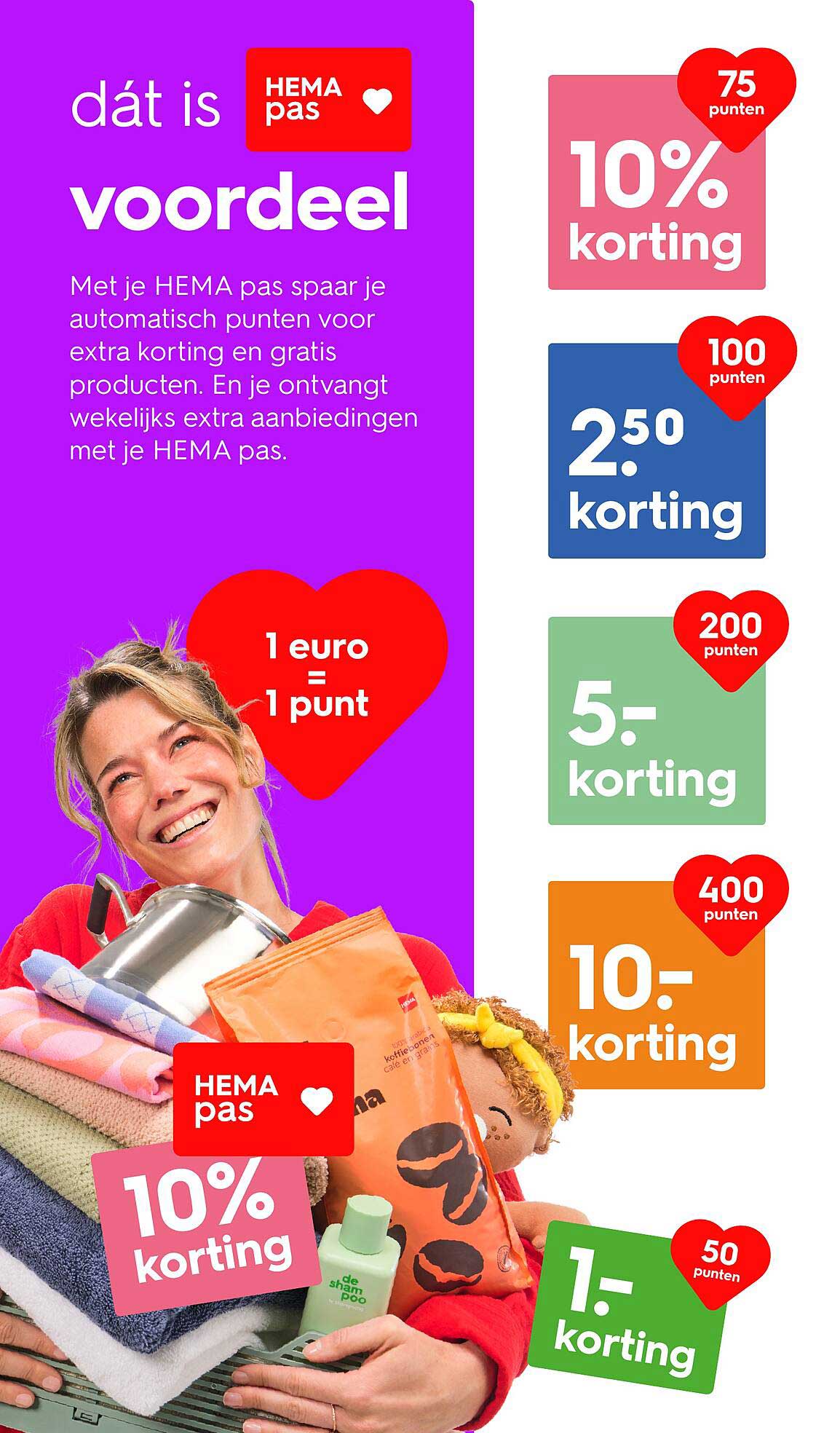 dát is voordeel met de HEMA pas
