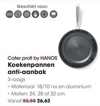 Koekenpannen anti-aanbak