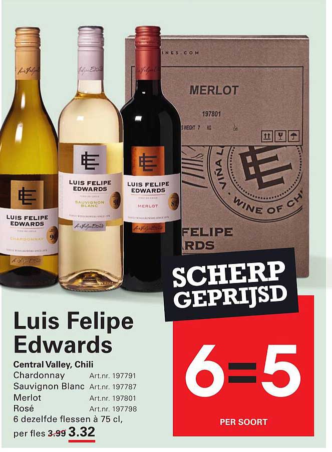 Luis Felipe Edwards
