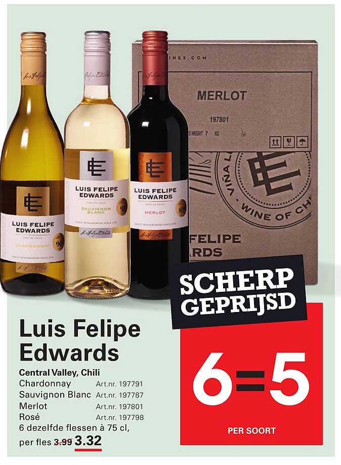 Luis Felipe Edwards