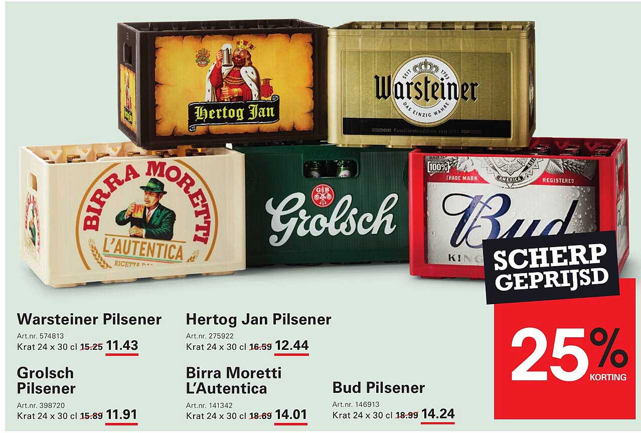Scherp geprijsd