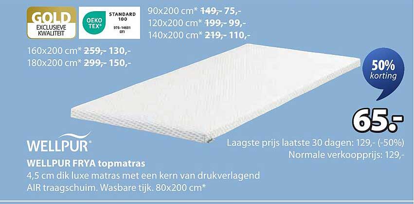 WELLPUR FRYA topmatras