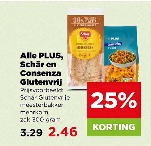 Alle PLUS, Schär en Consenza Glutenvrij