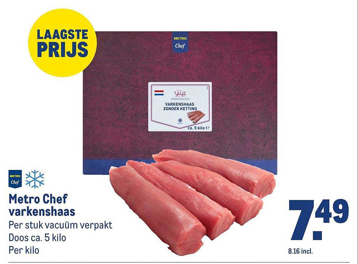 Metro Chef varkenshaas