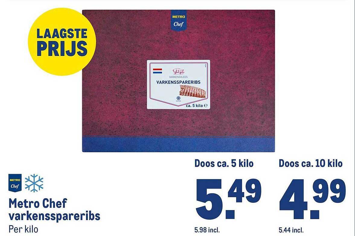 Metro Chef varkensspareribs