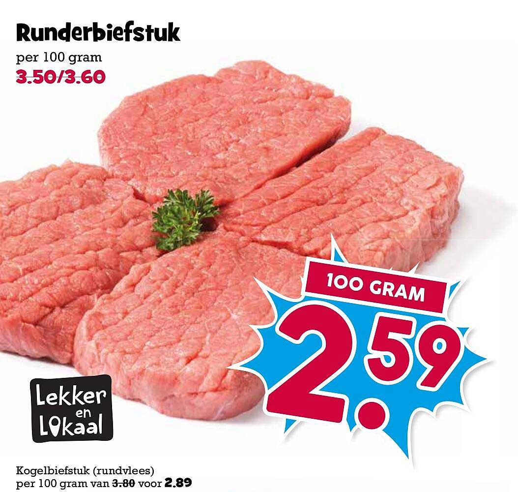 Runderbiefstuk