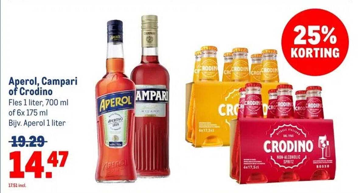 Aperol, Campari of Crodino