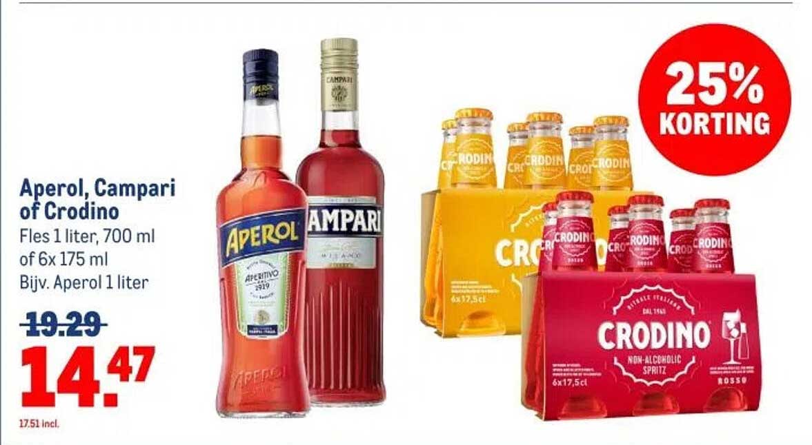 Aperol, Campari of Crodino