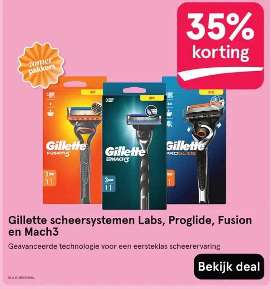 Gillette scheersystemen Labs, Proglide, Fusion en Mach3