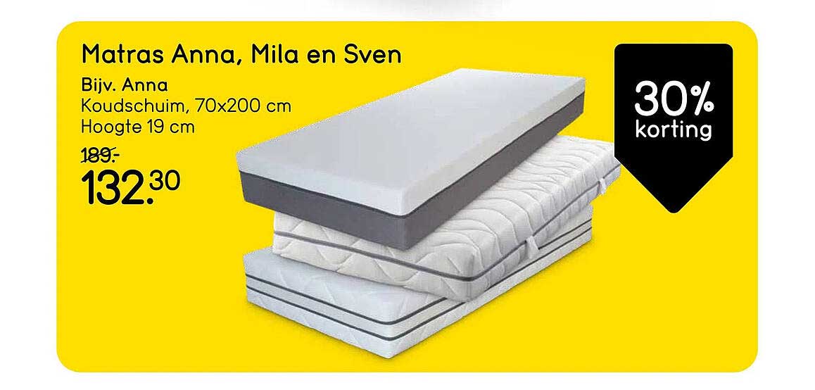 Matras Anna, Mila en Sven