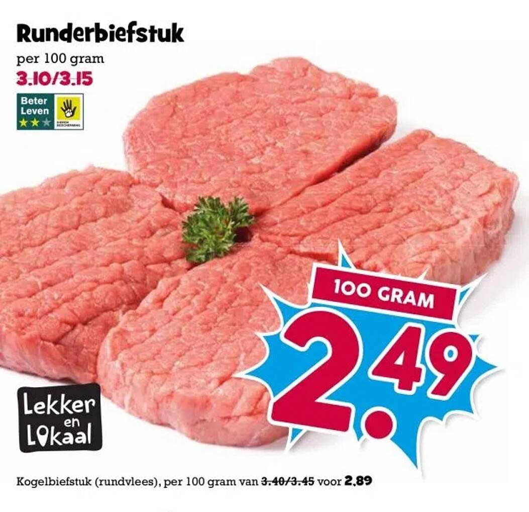 Runderbiefstuk per 100 gram