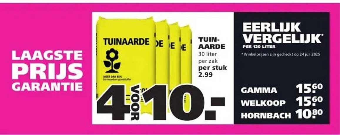 TUINAARDE