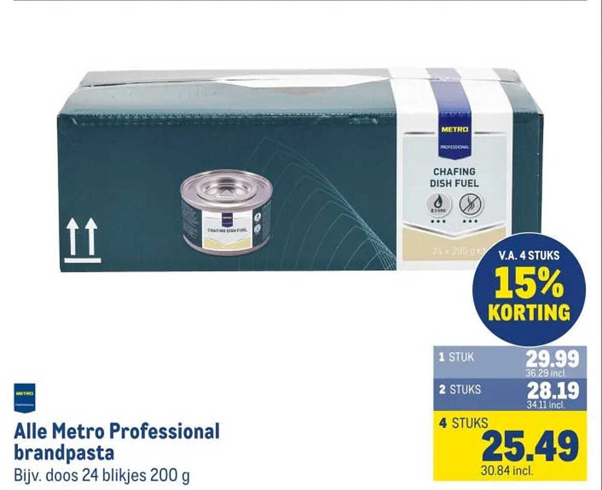Alle Metro Professional brandpasta