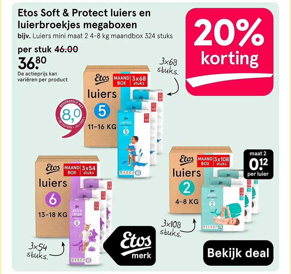 Etos Soft & Protect luiers en luierbroekjes megaboxen 20% korting