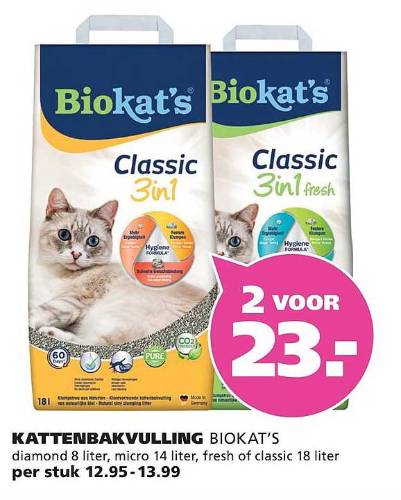 KATTENBAKVULLING BIOKAT’S
